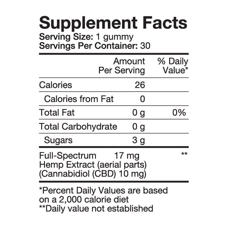 Full-Spectrum Hemp Extract Gummies | Multiple Sizes